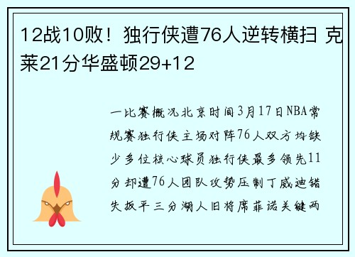 12战10败！独行侠遭76人逆转横扫 克莱21分华盛顿29+12
